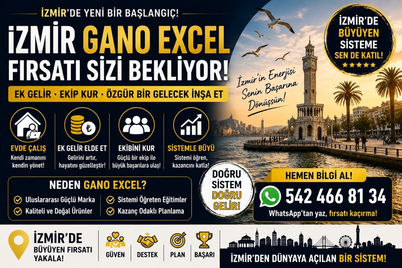 İZMİR GANO EXCEL FIRSATI | İZMİR’DE EK GELİR VE İŞ MODELİ